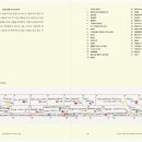 정원교실 이미지