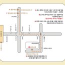 뷰티;조에