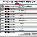 2016년 12월 29일 (목요일) 축구중계 방송편성표 이미지