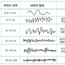 싱잉볼 명상 이미지
