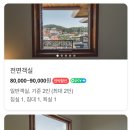 상주장 호스텔 이미지