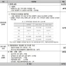 관광안내전시관 이미지