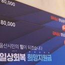학성주유소 | 울산 일상회복 희망지원금 수령 서두르기- 방법,사용처,잔액확인