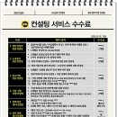 (주)한국중소벤처기업유통원 이미지