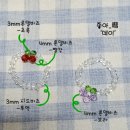 체리🍒와 포도🍇 비즈반지
