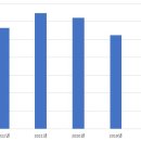 에버린트(주) 이미지