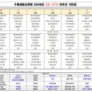 수원새봄요양원