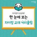 차이랑중국어창동캠퍼스