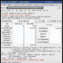 (주)종근당 이미지