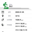 창곡천 이미지