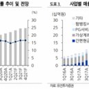서비스뱅크주 이미지