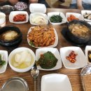 현대블루핸즈세종부강점