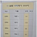 바른학원 이미지