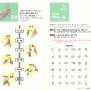 중랑구수어통역센터 이미지