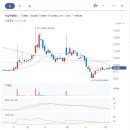 주식회사 녹십자엠에스 이미지