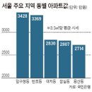 강남 개발시대 연 압구정동의 화려한 부활 이미지