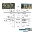 이스트동탄 이미지