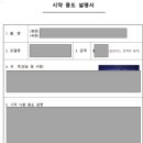 대학원생 시약(화학물질) 직구 후기