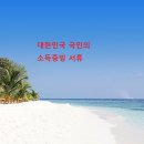 세종행정사 이미지