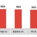 경기광고공사 이미지