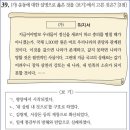 28회 중급 39번 해설(국채 보상 운동) 이미지