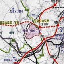 기업도시주유소 이미지