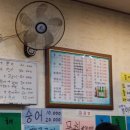 만냥횟집 이미지