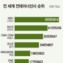 귀재농장 이미지