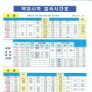 고창읍성패러글라이딩 이미지