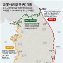 이건수 사장님 코리아 둘레길(4,500km) 완주기념 이미지