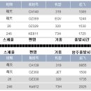 한국(서울/청주/부산)에서 항주까지 비행기 시간표 이미지