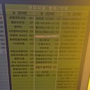 스시판판 | [내돈내산] 상암 초밥 맛집 스시앤도시락 포장 후기 | ft. 직장인 점심 추천, 누리꿈스퀘어 맛집