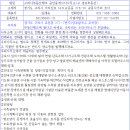 월산마을 진입로 이미지