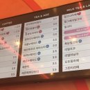바나프레소 강동역점 이미지