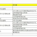 임씨네과일 이미지