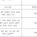 동두천-044 이미지