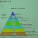 커뮤니케이션 숲