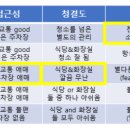 택이네 연탄구이 이미지