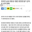 한국인 남성 2명 중 1명은 완전한 발기 강직도 갖지 못해 이미지