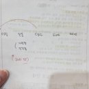 위대한탄생여성의원 이미지