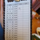 외암상회