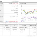 1공단로-13 이미지