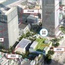 현대자동차건물 이미지