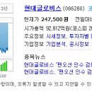 오션글로비스 네이버블로그