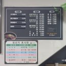 현대뼈다귀해장국 이미지