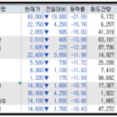 덕성제과(주) 이미지