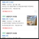 성원공인중개사사무소 | 경기도 광주시 태전동 성원3단지아파트 경매(70%)