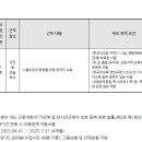 강진동초등학교 이미지