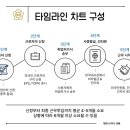 진 농업행정사사무소 이미지