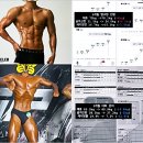 짐콩고 | [영등포역PT 헬스장] 디테일한 큐잉으로 통증 없이 자극점 찾기!